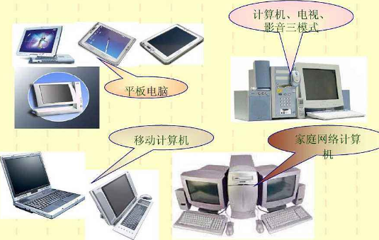 計算機系統服務中的輸入設備、輸出設備與存儲設備
